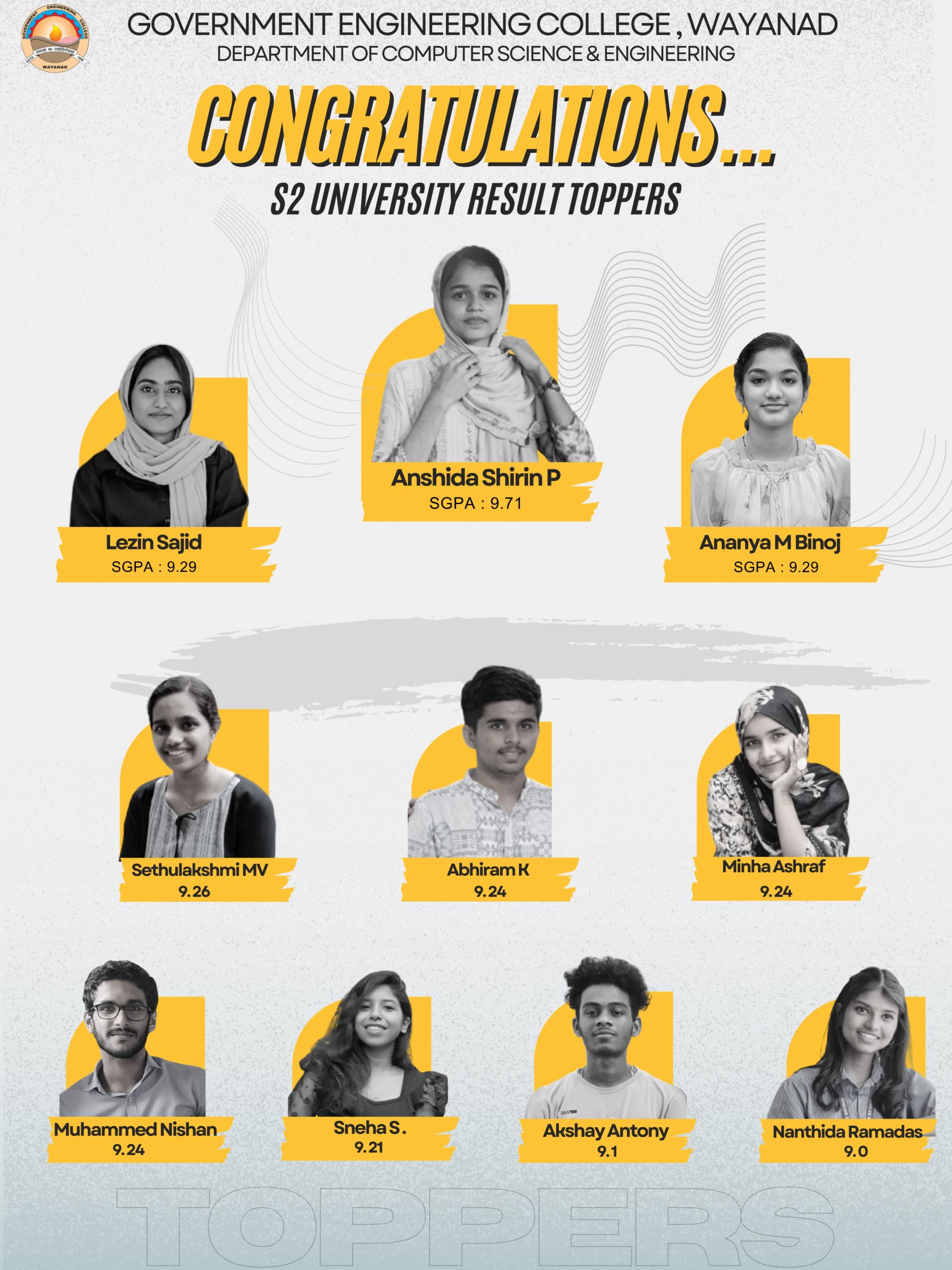 Government engineering college discount